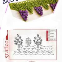 Lace Edging Crochet Patterns Part 7