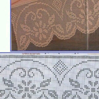 Lace Edging Crochet Patterns Part 7