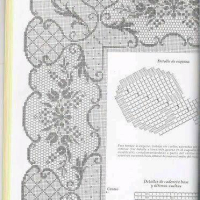 Lace Edging Crochet Patterns Part 7