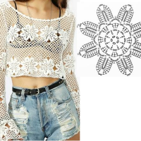 New Woman’S Crochet Patterns Part 60