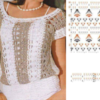 New Woman’S Crochet Patterns Part 60