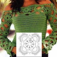 New Woman’S Crochet Patterns Part 60