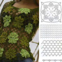 New Woman’S Crochet Patterns Part 60