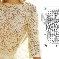 New Woman’S Crochet Patterns Part 60