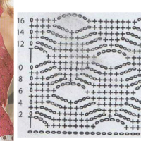 New Woman’S Crochet Patterns Part 60