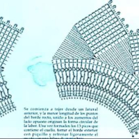 New Woman’S Crochet Patterns Part 60