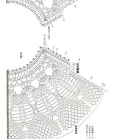 New Woman’S Crochet Patterns Part 60
