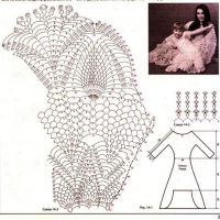 New Woman’S Crochet Patterns Part 60