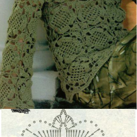 New Woman’S Crochet Patterns Part 60