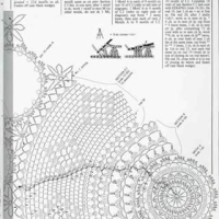 New Woman’S Crochet Patterns Part 61