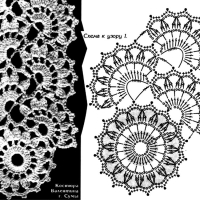 New Woman’S Crochet Patterns Part 61