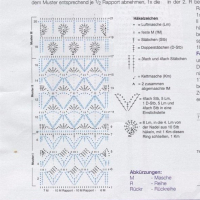 New Woman’s Crochet Patterns Part 61