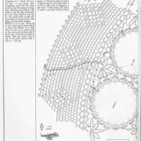 New Woman’s Crochet Patterns Part 61