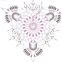 New Woman’s Crochet Patterns Part 43