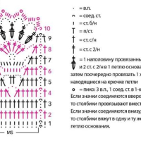New Woman’s Crochet Patterns Part 43