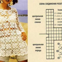 New Woman’s Crochet Patterns Part 43