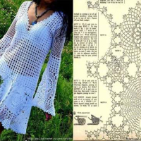 New Woman’s Crochet Patterns Part 43