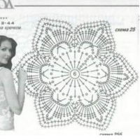 New Woman’s Crochet Patterns Part 43