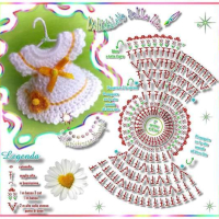 New Woman’s Crochet Patterns Part 45
