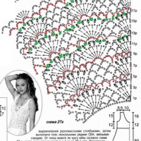 New Woman’s Crochet Patterns Part 45