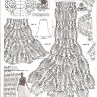 New Woman’s Crochet Patterns Part 46