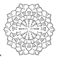 New Woman’s Crochet Patterns Part 46