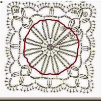 New Woman’s Crochet Patterns Part 46