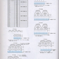 New Woman’s Crochet Patterns Part 46