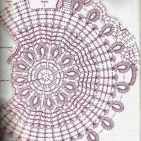 New Woman’s Crochet Patterns Part 46 47