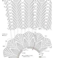 New Woman’s Crochet Patterns Part 46