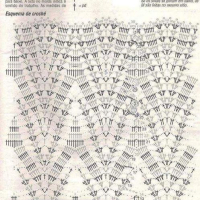 New Woman’s Crochet Patterns Part 46