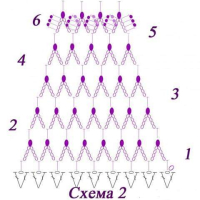 New Woman’s Crochet Patterns Part 47