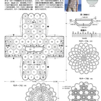 New Woman’s Crochet Patterns Part 47