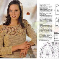 New Woman’s Crochet Patterns Part 47
