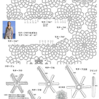 New Woman’s Crochet Patterns Part 47