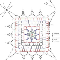 New Woman’s Crochet Patterns Part 47