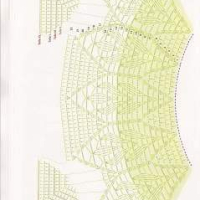 New Woman’s Crochet Patterns Part 47