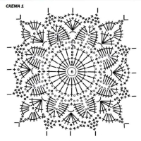 New Woman’s Crochet Patterns Part 47