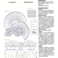 New Woman’s Crochet Patterns Part 47