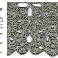 New Woman’s Crochet Patterns Part 47