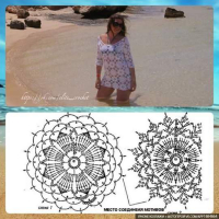 New Woman’s Crochet Patterns Part 48