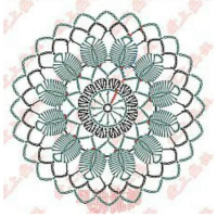 New Woman’s Crochet Patterns Part 48