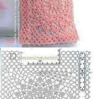 New Woman’s Crochet Patterns Part 48