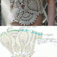 New Woman’s Crochet Patterns Part 48