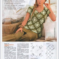 New Woman’s Crochet Patterns Part 48
