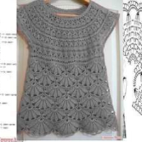 New Woman’s Crochet Patterns Part 48