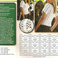 New Woman’s Crochet Patterns Part 48