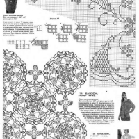 New Woman’s Crochet Patterns Part 48
