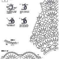 New Woman’s Crochet Patterns Part 48