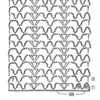 New Woman’s Crochet Patterns Part 48